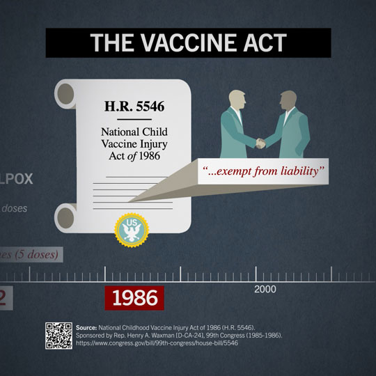 The Vaccine Act